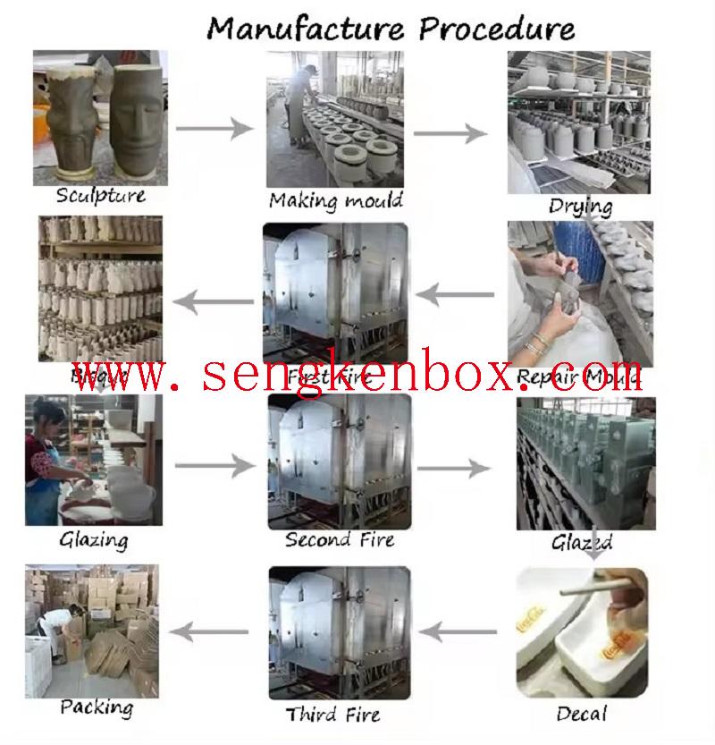 Ceremic Canister Producer Ceremic Canister Producer